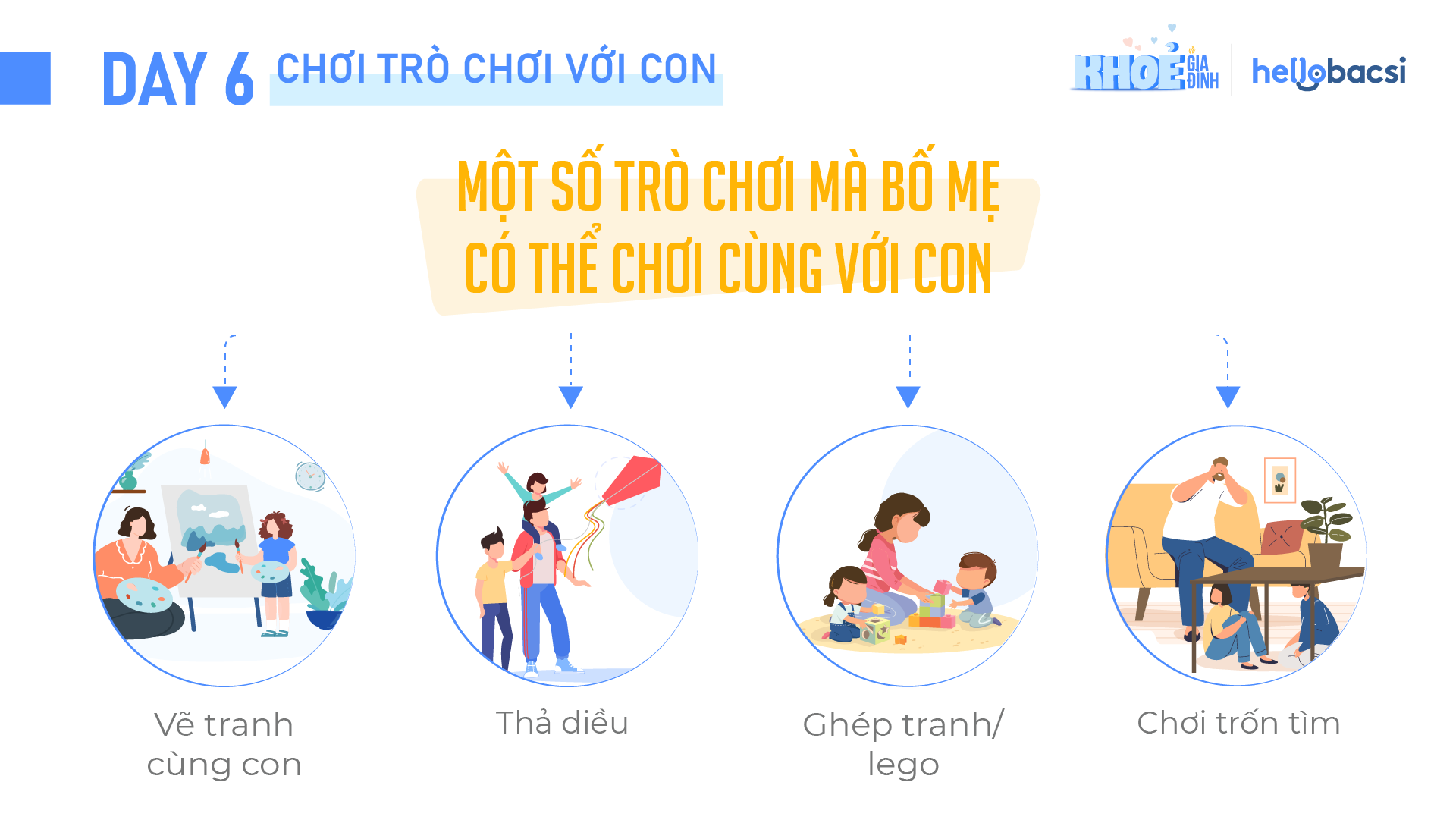 CHECKLIST 7 HOẠT ĐỘNG GIÚP CẢ NHÀ VUI KHOẺ - NGÀY 6