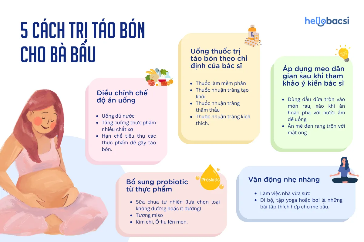 trị táo bón cho bà bầu