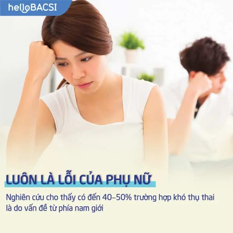Khó thụ thai được luôn là lỗi của người phụ nữ