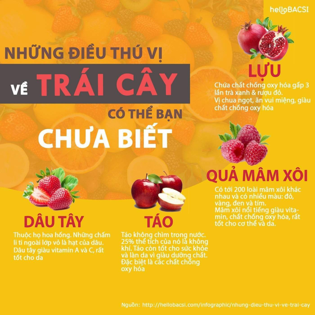 những sự thật thú vị về trái cây