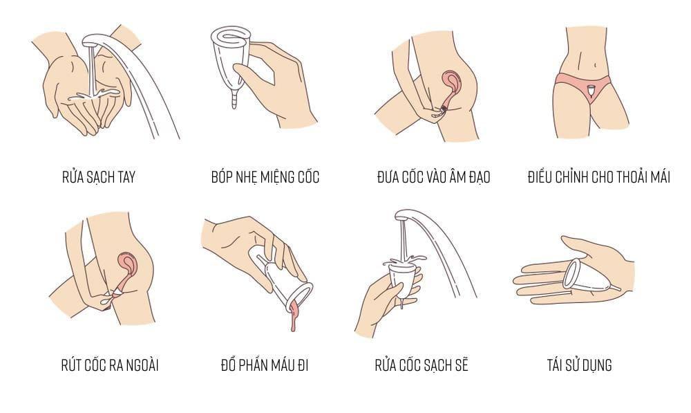Cách sử dụng cốc nguyệt san đúng cách