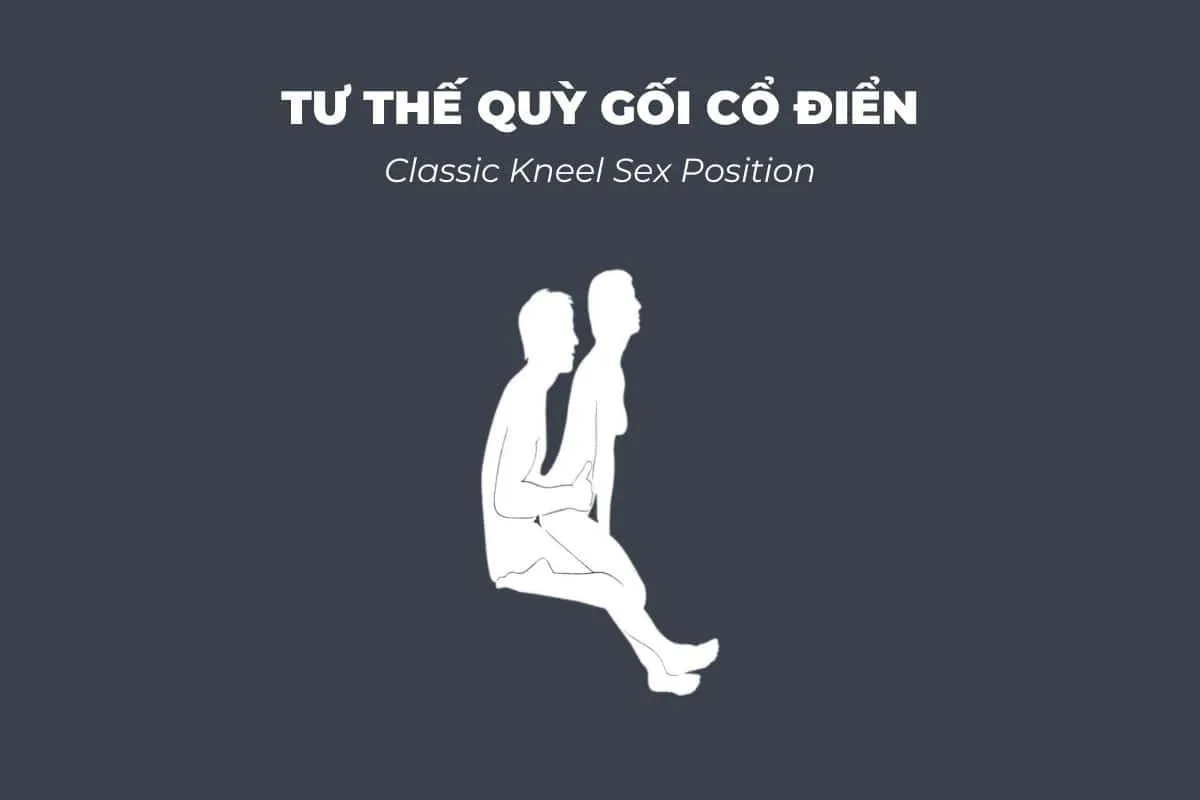 Các tư thế quan hệ