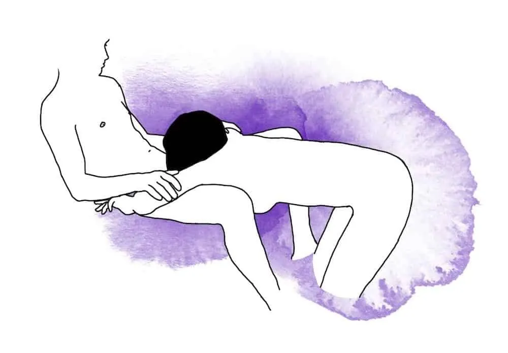 Tư thế chủ nhân khi oral sex