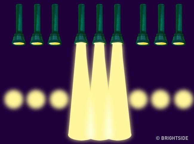 Kỹ năng sinh tồn: Phát tín hiệu SOS đúng cách