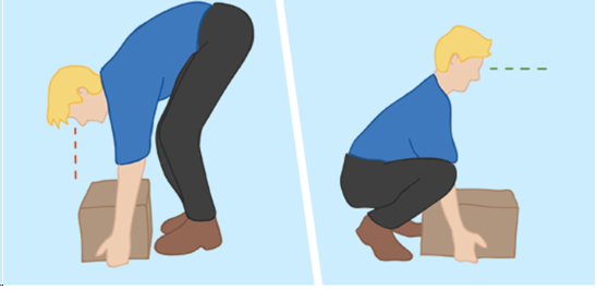 7-thoi-quen-xau-khien-ban-bi-dau-lung 7