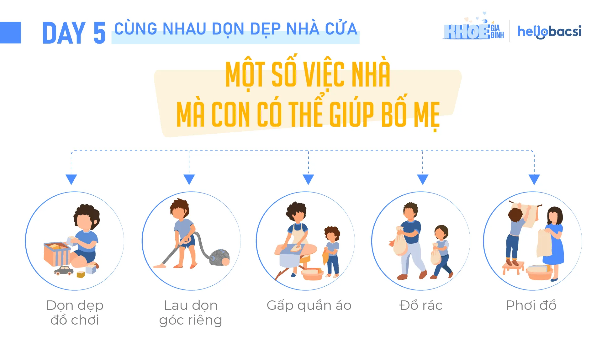 Cùng nhau dọn dẹp nhà cửa