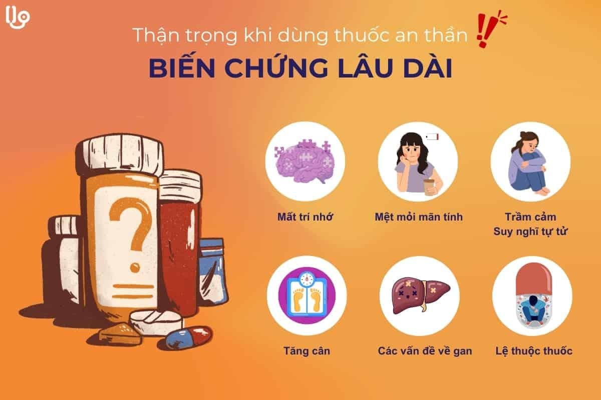biến chứng khi dùng thuốc an thần lâu dài