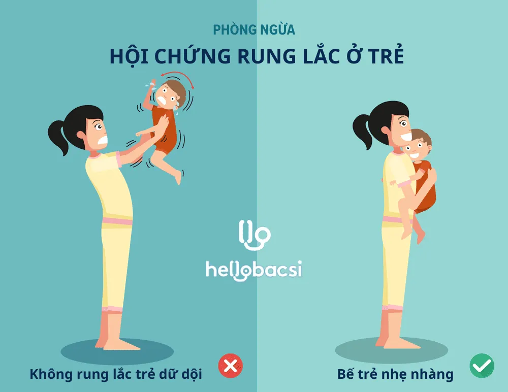 Phòng ngừa hội chứng rung lắc ở trẻ.