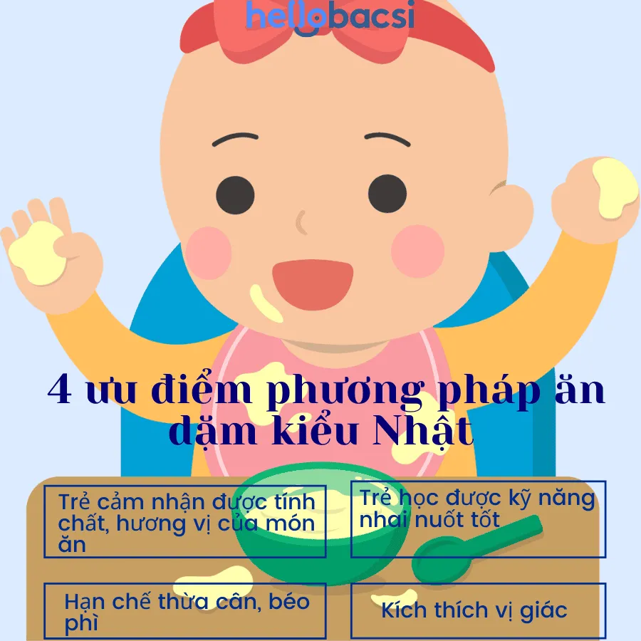 Hạn chế tình trạng thừa cân, béo phì