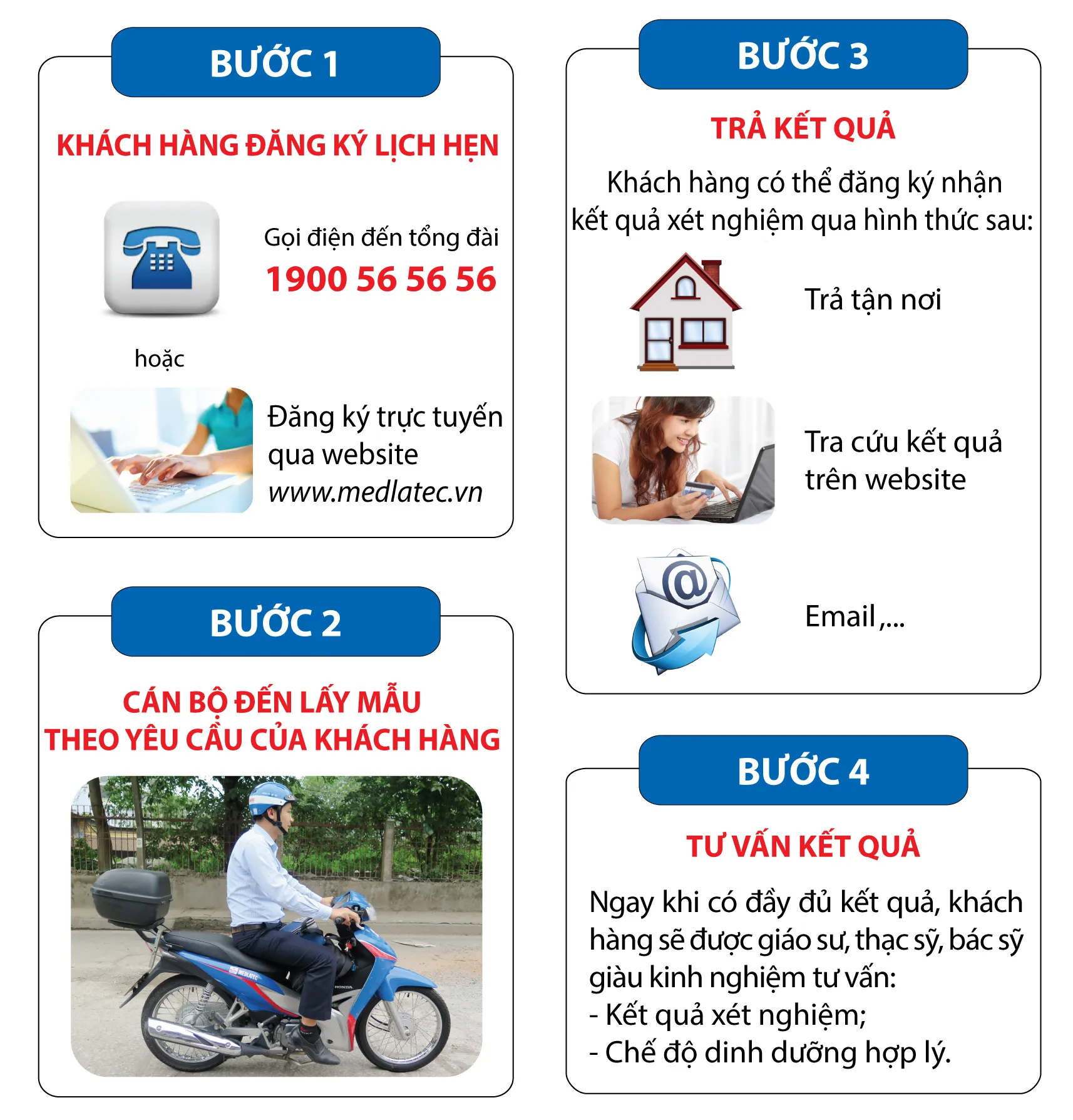 Kinh nghiệm sử dụng dịch vụ lấy mẫu xét nghiệm tận nơi của MEDLATEC