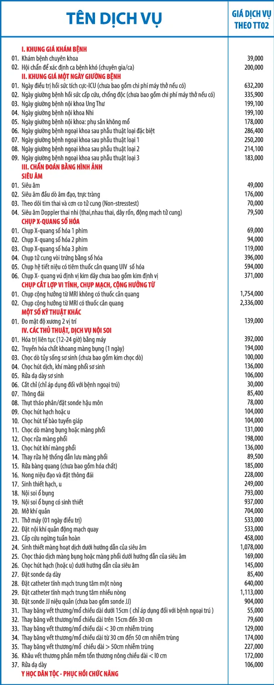 Bảng giá Bệnh viện phụ sản Từ Dũ