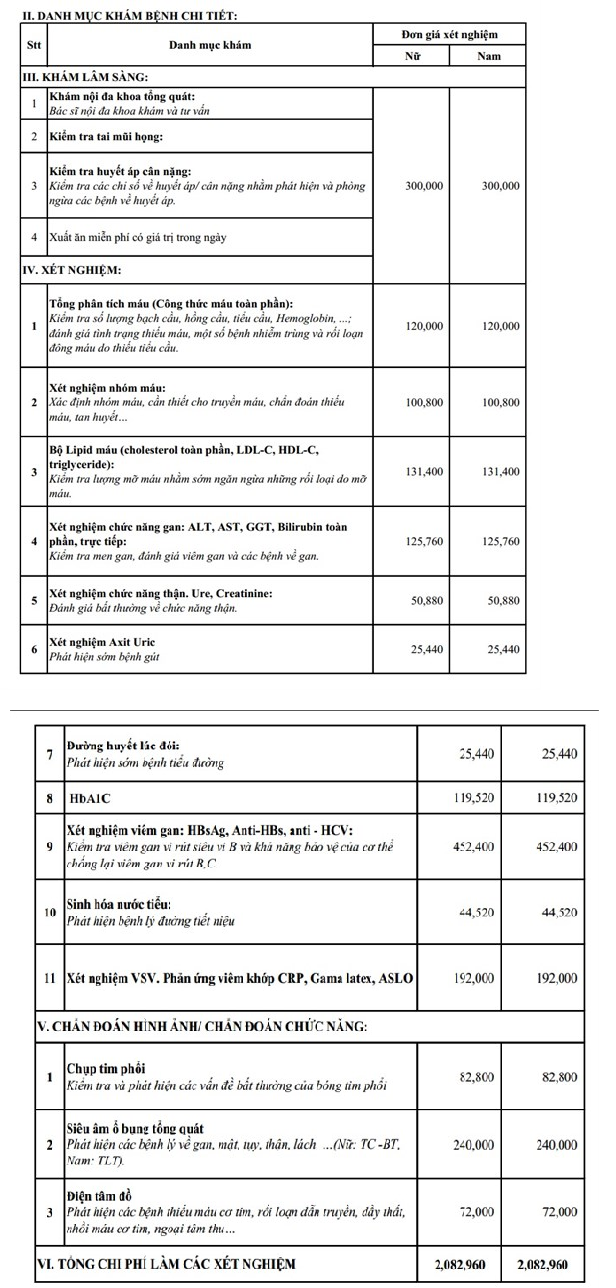 Gói chăm sóc sức khỏe nâng cao