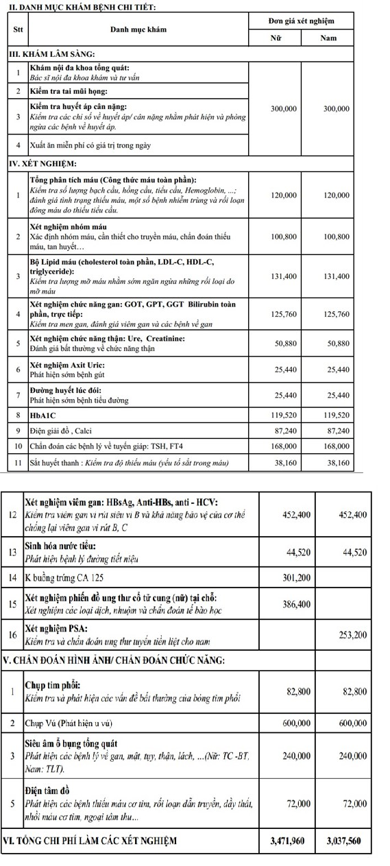 Gói chăm sóc sức khỏe toàn diện