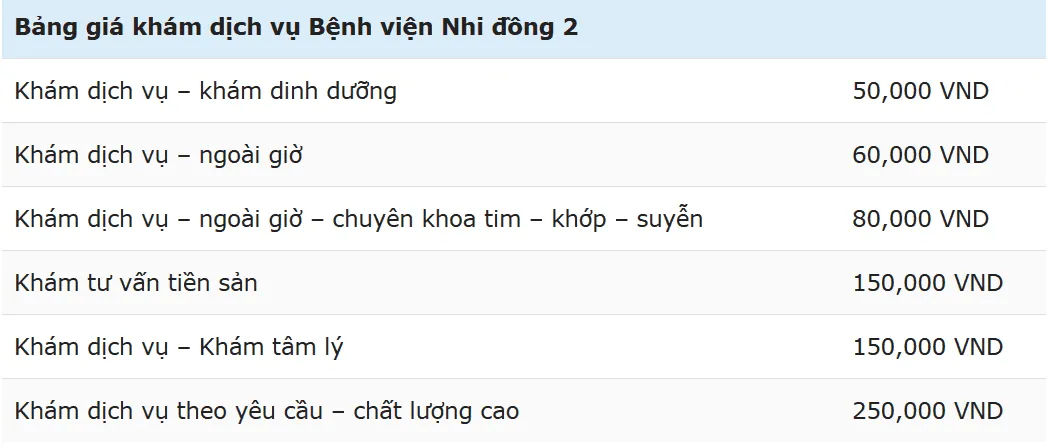 Bảng giá khám dịch vụ ở bệnh viện nhi đồng 2