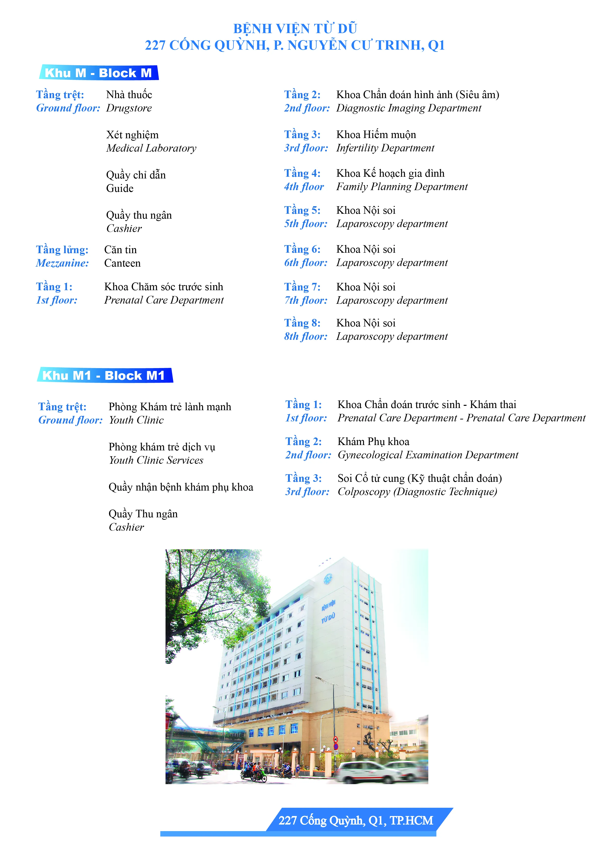 Sơ đồ bệnh viện sản phụ khoa Từ Dũ 227 Cống Quỳnh, quận 1