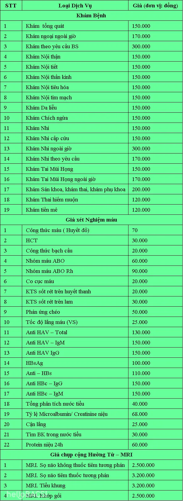 Bảng giá Bệnh viện An Sinh TP. HCM