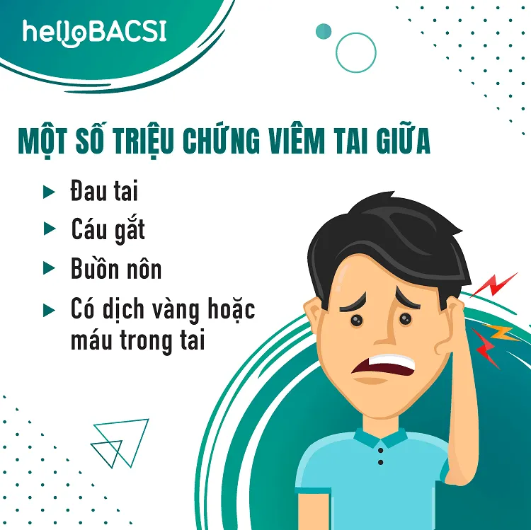 Những triệu chứng viêm tai giữa