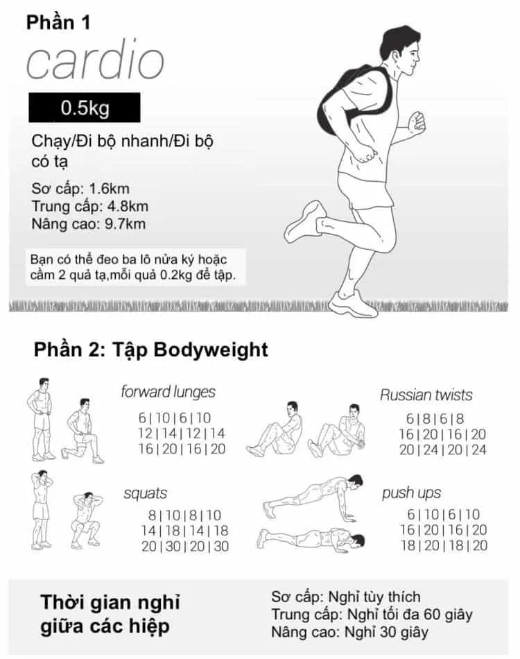 tập thể dục giảm cân