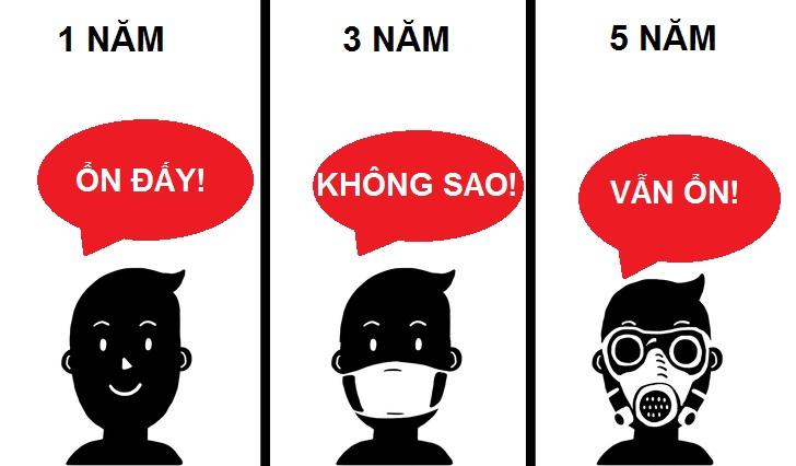 cạm bẫy tâm lý