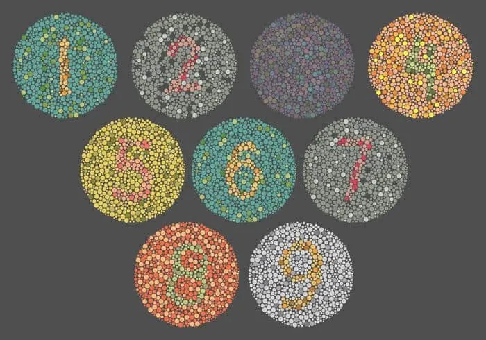 Test kiểm tra mù màu Ishihara