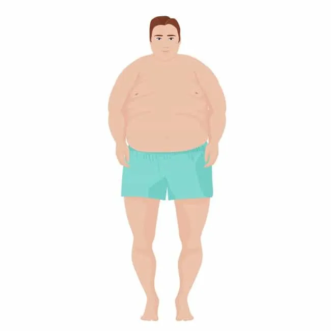 các loại mỡ thừa 