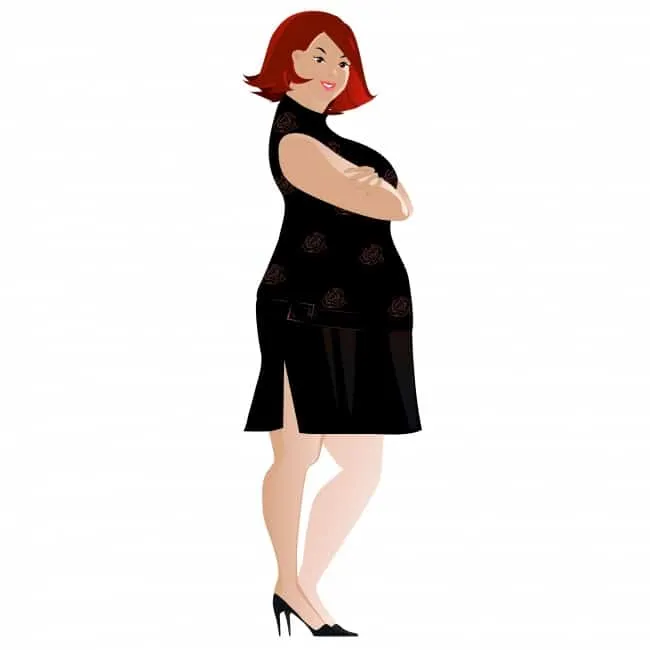 Các loại mỡ thừa