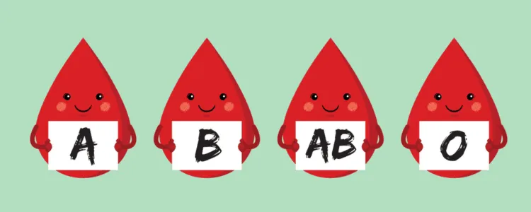 Máu trong cơ thể con người 1