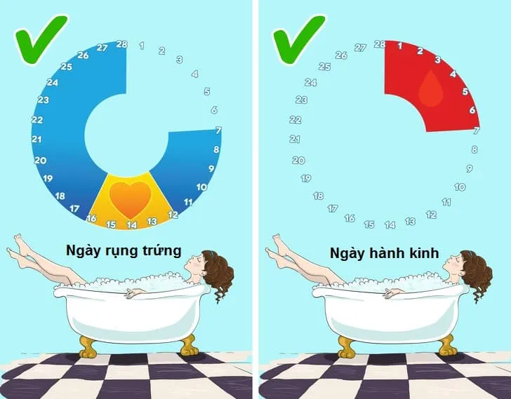 tin đồn về ngày đèn đỏ