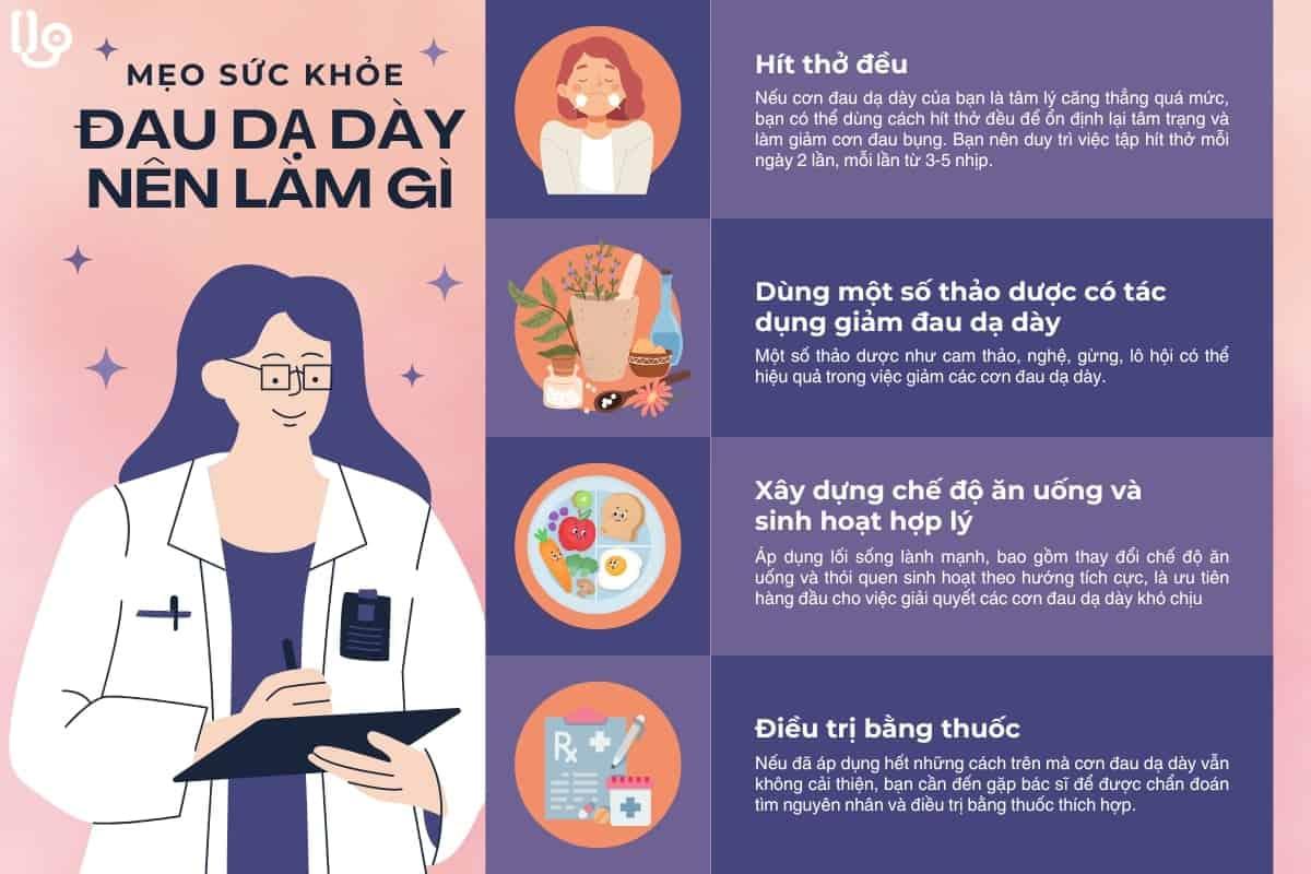 cách hết đau bao tử - đau dạ dày nên làm gì (1)