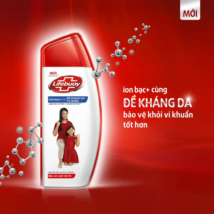 Sản phẩm sữa tắm Lifebuoy