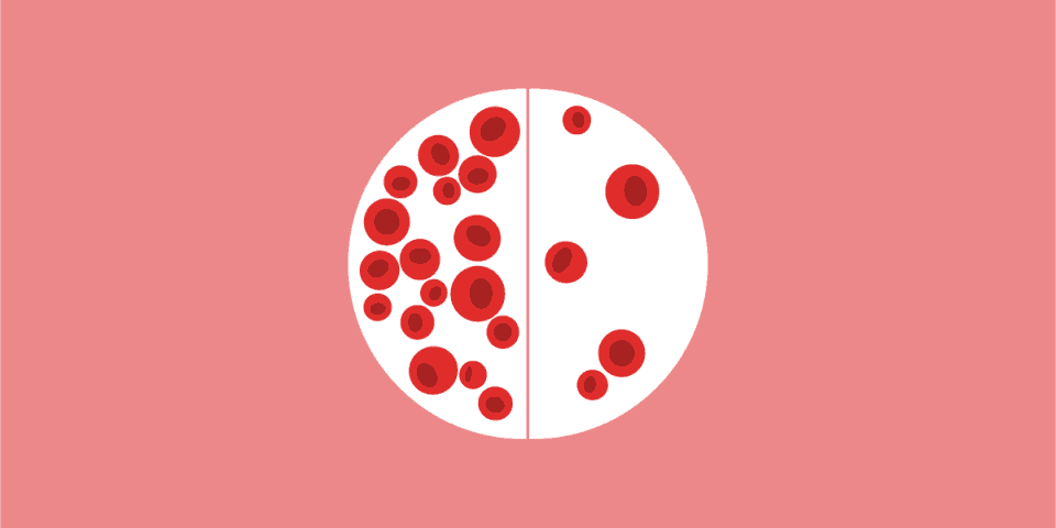 Đau nhức đầu chóng mặt 3