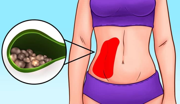 vị trí đau bụng 9