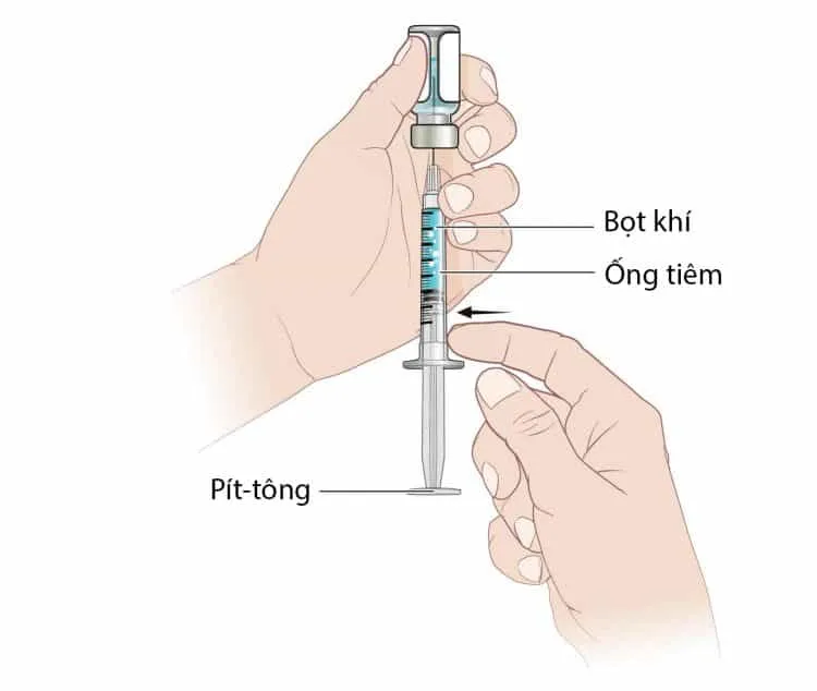 Cách lấy thuốc trong tiêm bắp