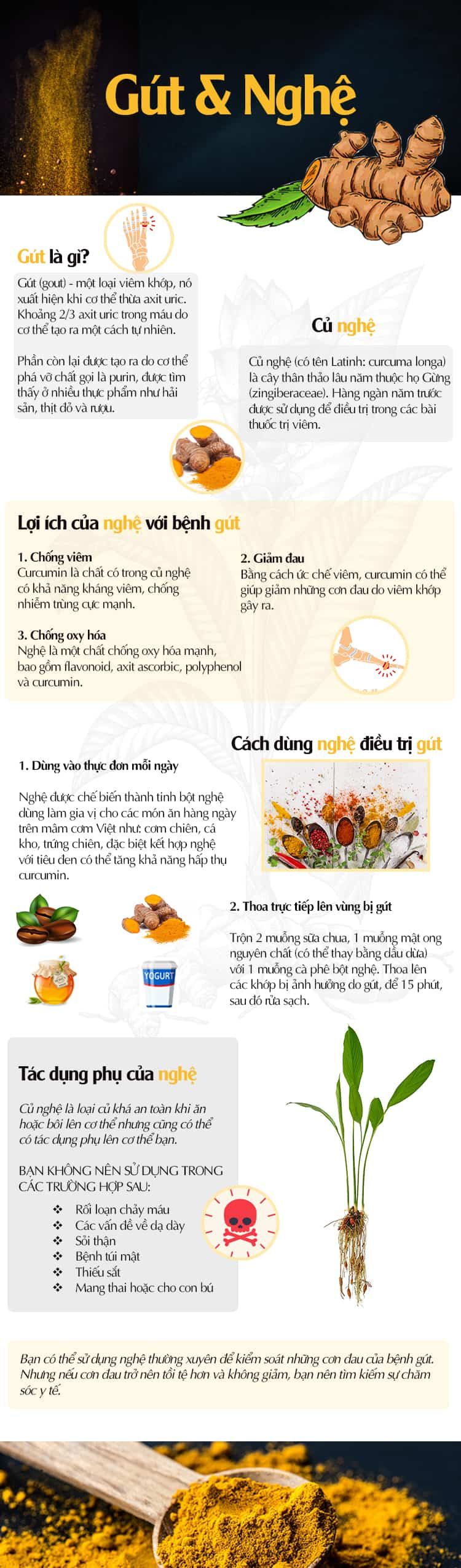 nghệ điều trị gút