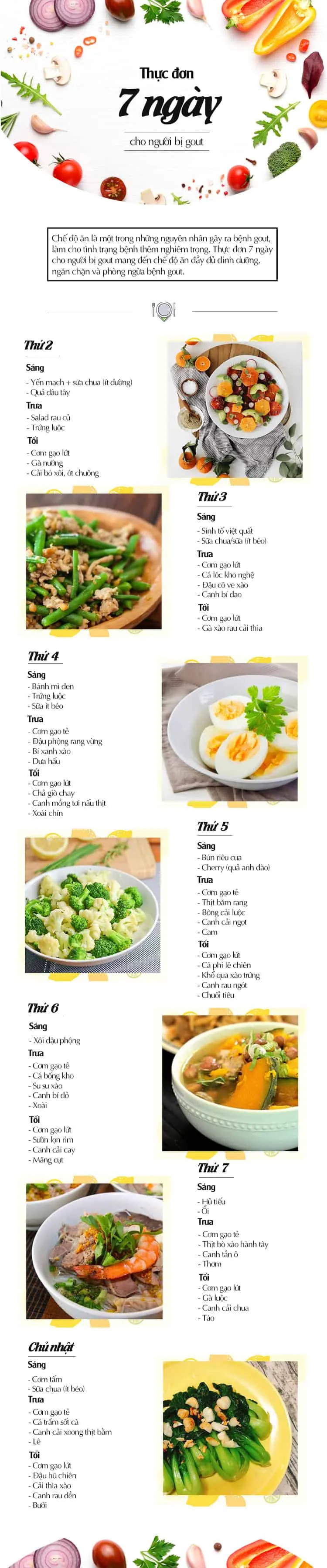 chế độ ăn cho người bị gout trong 7 ngày