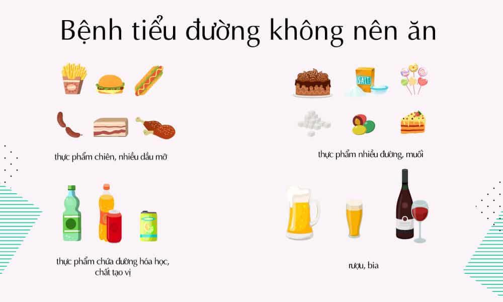 bệnh tiểu đường không nên ăn