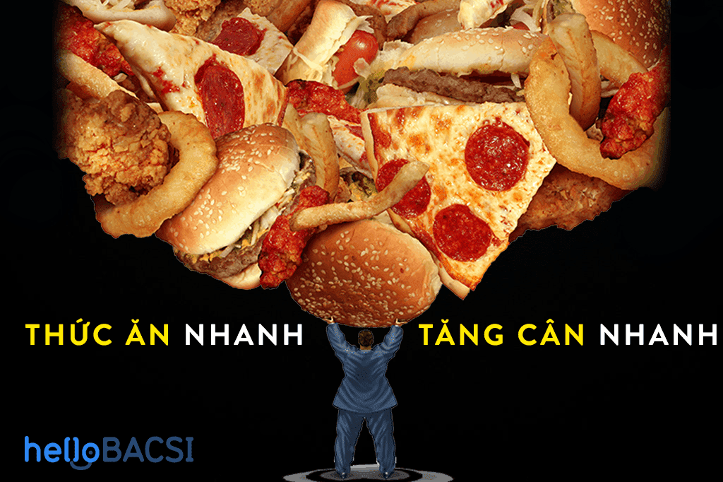 Thức ăn nhanh làm tăng cân nhanh
