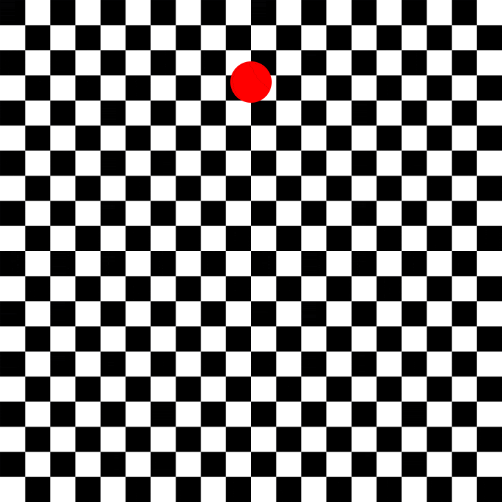 Đưa mắt theo chiều lên xuống