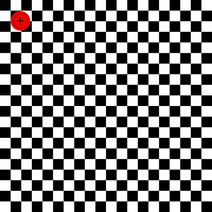 các bài tập cho mắt nhược thị