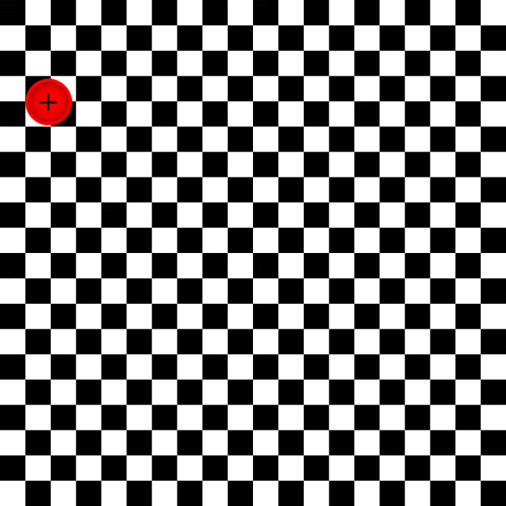 các bài tập cho mắt nhược thị