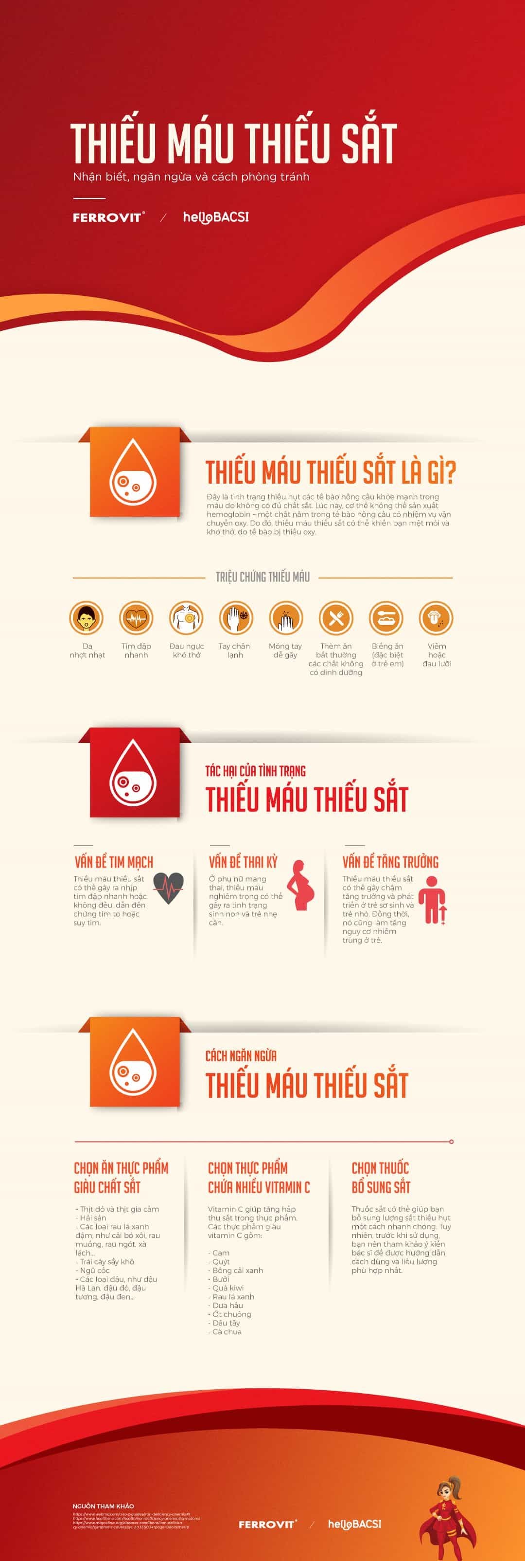 Thiếu máu thiếu sắt