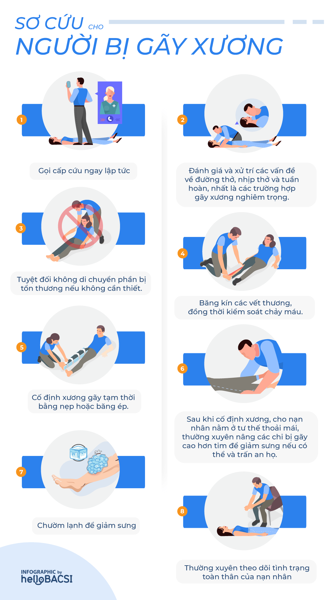 sơ cứu sau khi xác định các triệu chứng gãy xương
