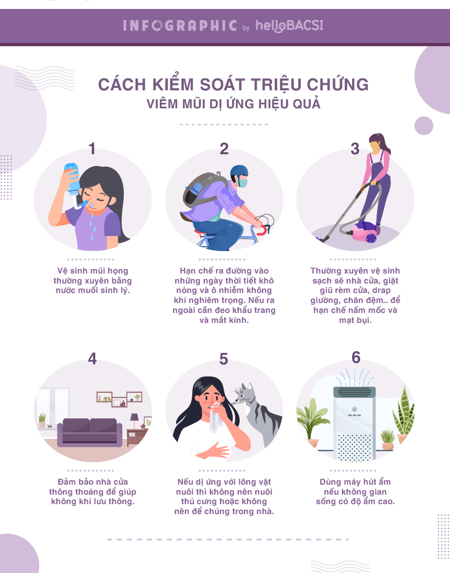 viêm mũi dị ứng, cảm lạnh và cảm cúm