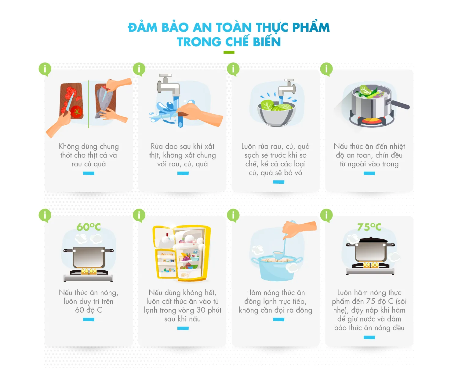 cách đảm bảo an toàn vệ sinh thực phẩm