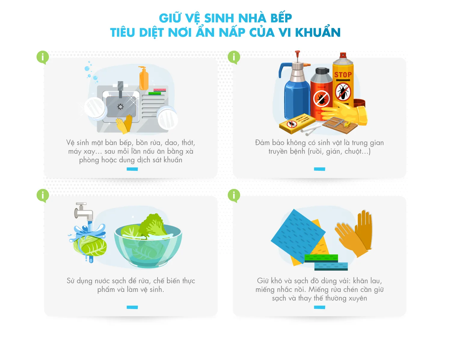 đảm bảo an toàn vệ sinh thực phẩm