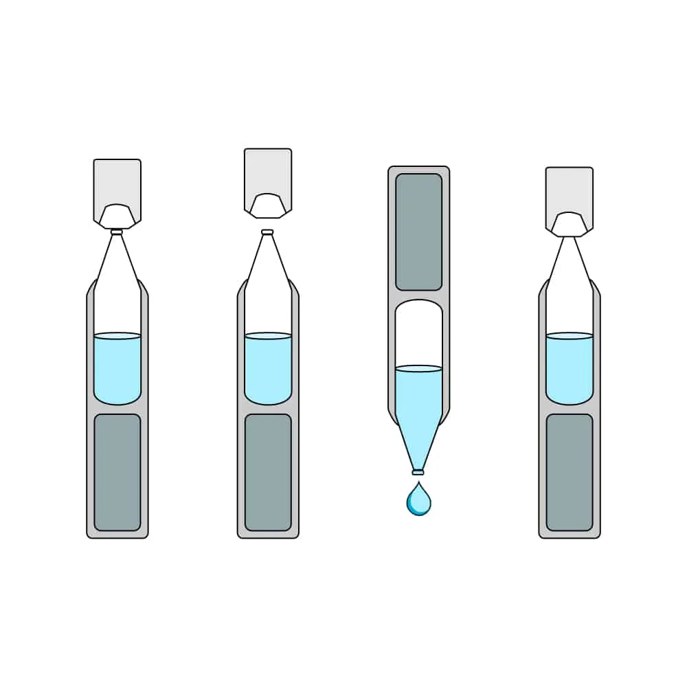 Cách dùng thuốc vismed