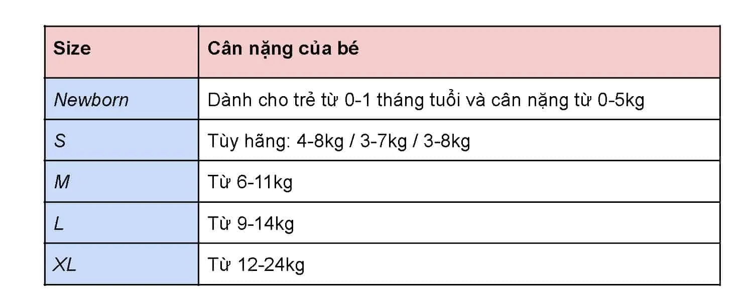Chọn tã phù hợp với cân nặng của bé