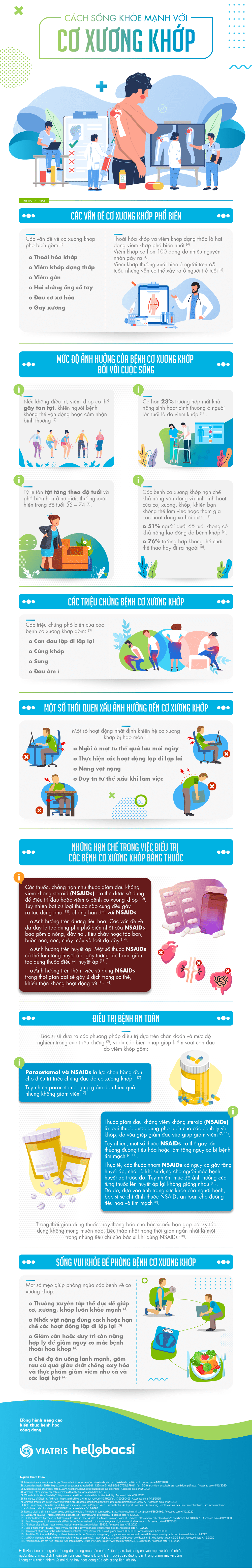 Cách giúp xương khớp khỏe mạnh