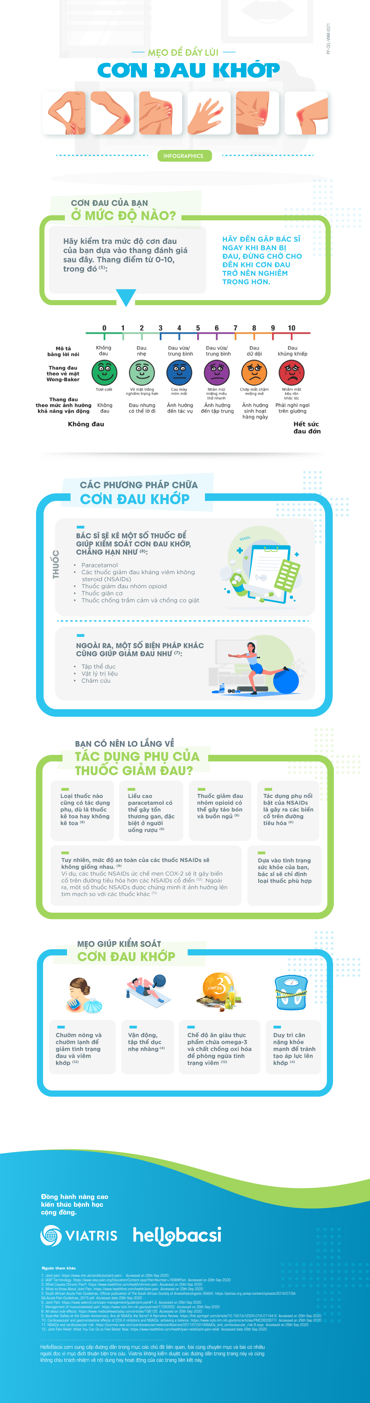 Mẹo để đẩy lùi cơn đau khớp