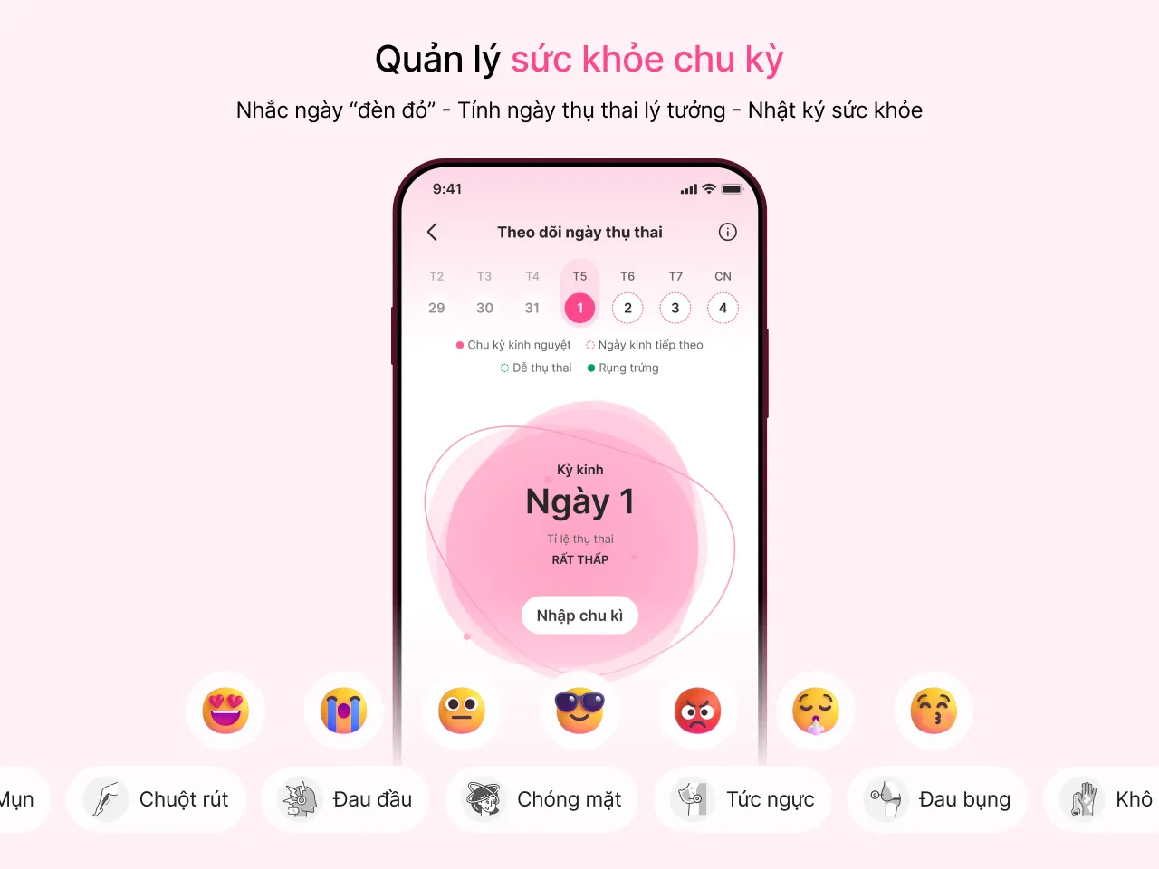 Quản lý sức khỏe chu kỳ